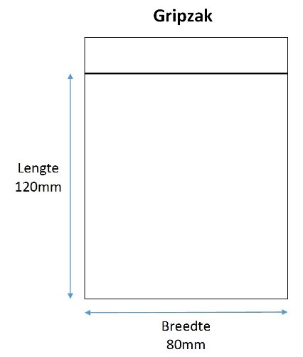 Hoe worden gripzakken opgemeten?